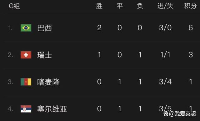 小锅夫人身体